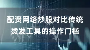 配资网络炒股对比传统烫发工具的操作门槛